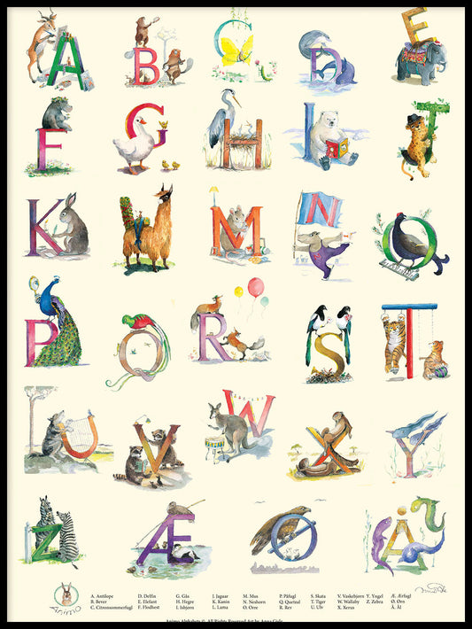 Norwegisches Tiers Alphabet