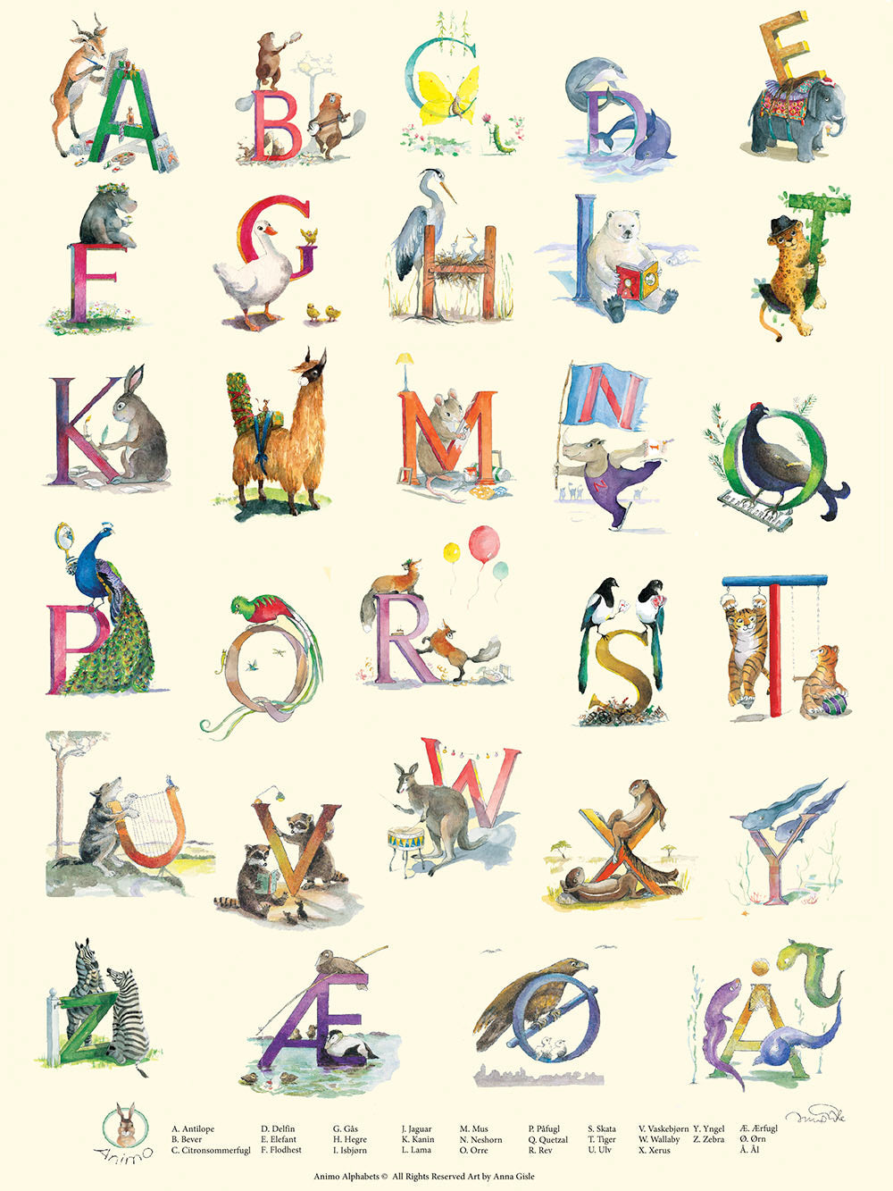 Norwegisches Tiers Alphabet