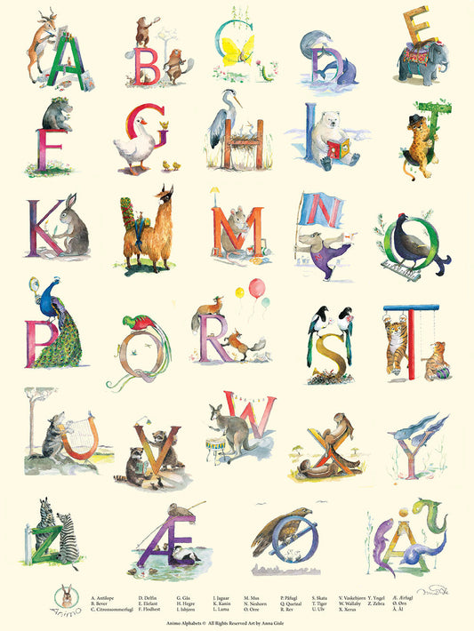 Norwegisches Tiers Alphabet