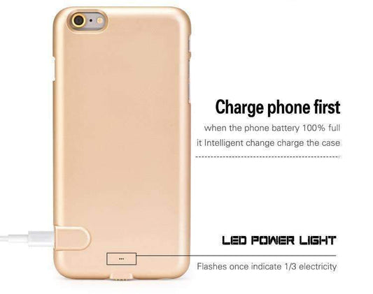 Frendorf | Batterieladegerät Handyhülle - Powerbank und zusätzlicher Schutz