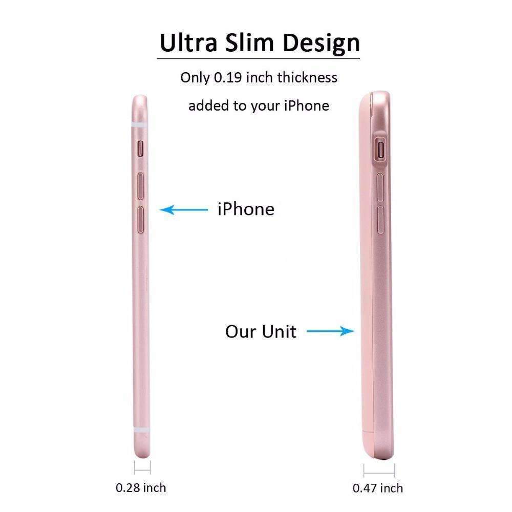 Frendorf | Batterieladegerät Handyhülle - Powerbank und zusätzlicher Schutz