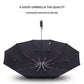 125CM Windproof Automatic Umbrella For Men Brand Large Folding Umbrella Rain Woman Double Golf Business Automatic Car Umbrellas