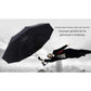 125CM Windproof Automatic Umbrella For Men Brand Large Folding Umbrella Rain Woman Double Golf Business Automatic Car Umbrellas