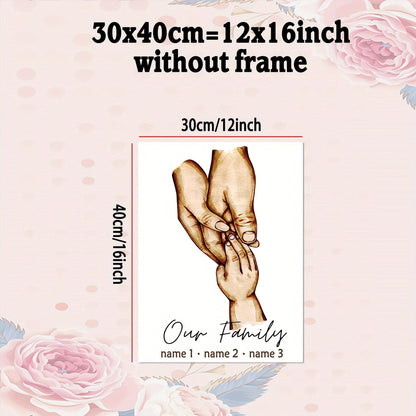 1 Stück anpassbares ungerahmtes Poster, personalisiertes Familienmitglied Name Poster ideales Geschenk für Schlafzimmer Wohnzimmer Flur, Wandkunst, Wanddekoration, Winterdekoration, Wanddekoration, Raumdekoration