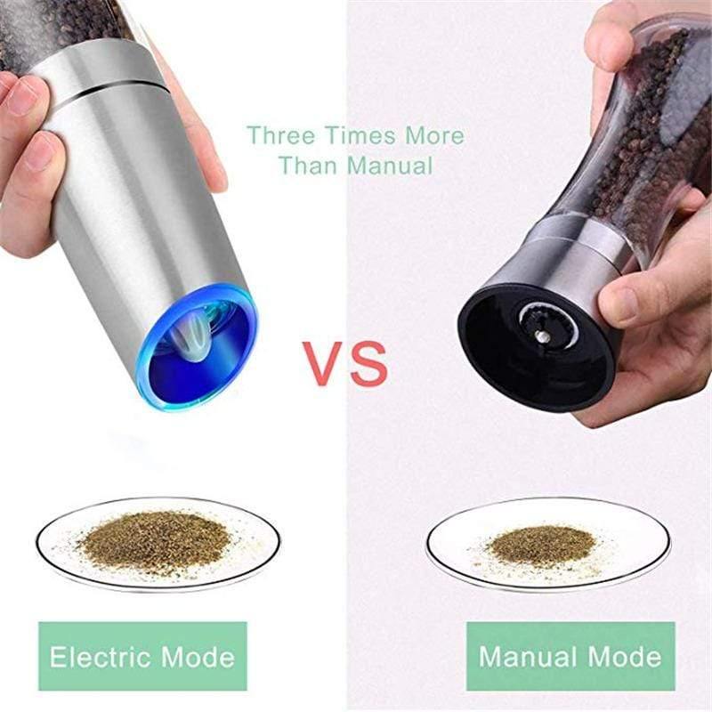 2 PCS Elektrische Pfeffermühle Schwerkraft Salz- und Pfeffermühlen-Set mit Metallständer Batteriebetriebene Salzstreuer Automatisch mit LED-Licht