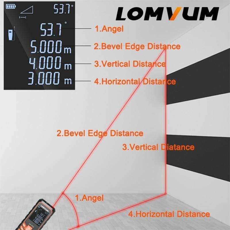 LOMVUM Battery-Powered Auto-Leveling Laser Distance Meter Multifunctional Distance Measuring Device Night Vision Laser Distance Meter Tool