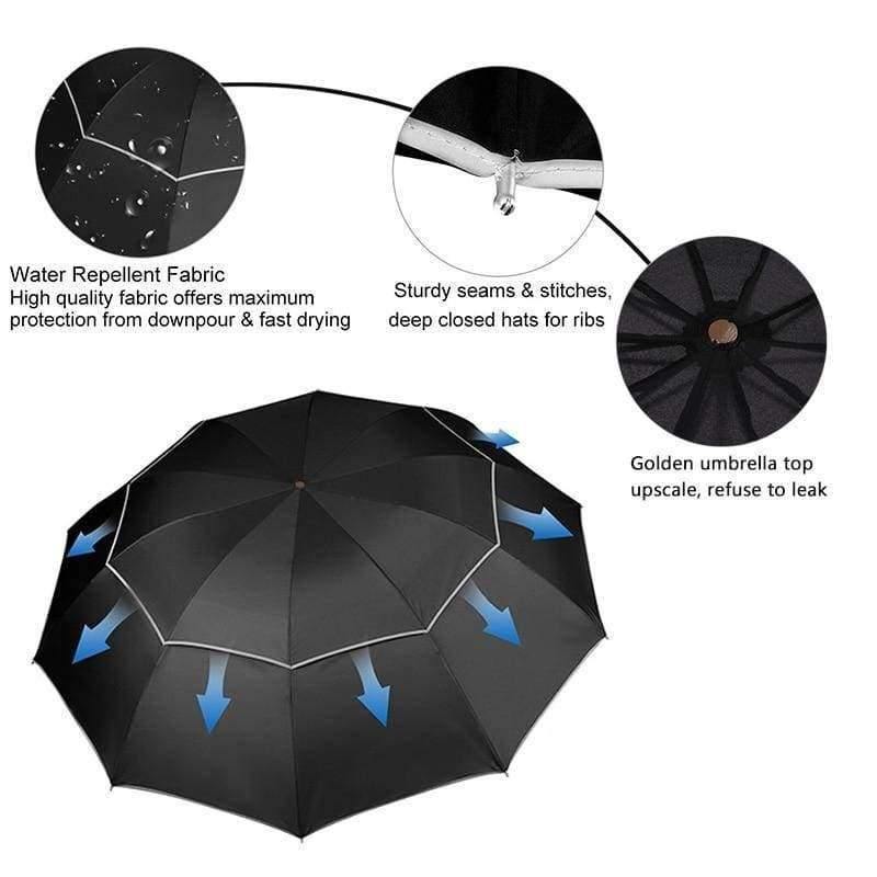 Top-Qualität Regenschirm Herren Regen Damen Winddicht Groß Paraguas Männer Frauen Sonne 3 Faltender Großer Regenschirm Outdoor Parapluie