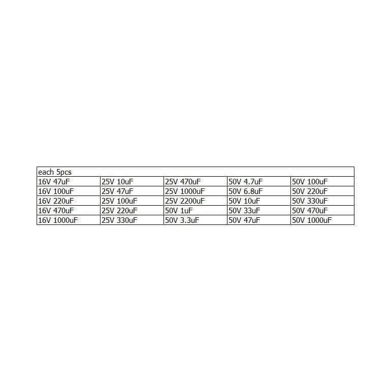 MCIGICM D180  125 Stück 25 Werte Gesamtes Sortiment von Elektrolytkondensatoren Set 1uF bis 2200uF elektronische Komponenten