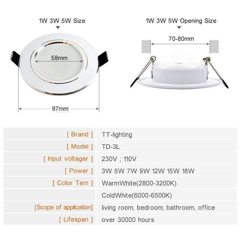 LED Deckenleuchte 3W 5W 7W 9W 12W 15W 18W 220V 110V LED Decken Badezimmerlampen Wohnzimmerbeleuchtung Innenbeleuchtung kostenloser Versand