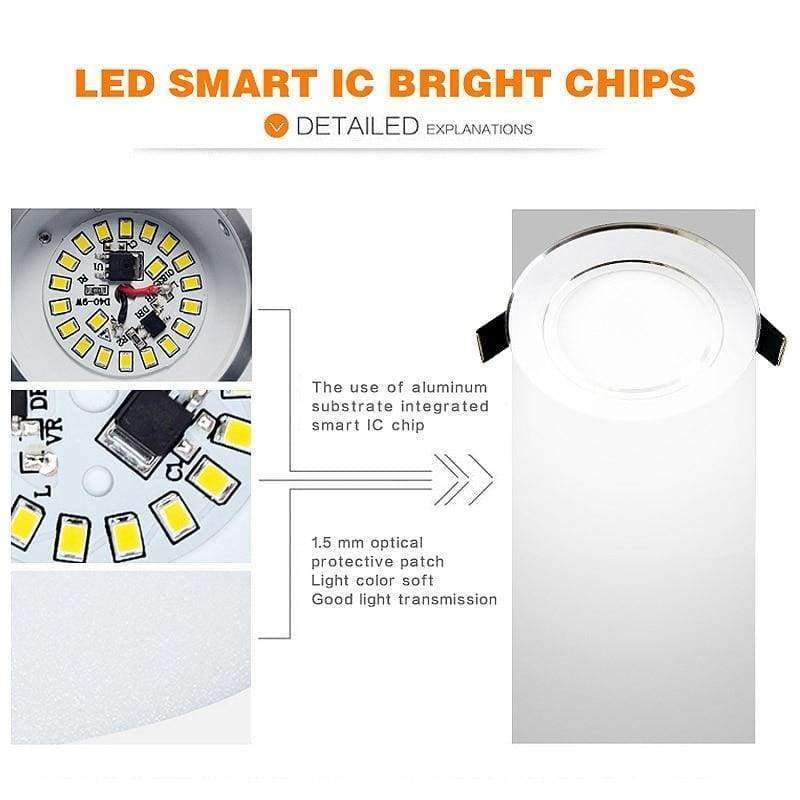 LED Deckenleuchte 3W 5W 7W 9W 12W 15W 18W 220V 110V LED Decken Badezimmerlampen Wohnzimmerbeleuchtung Innenbeleuchtung kostenloser Versand
