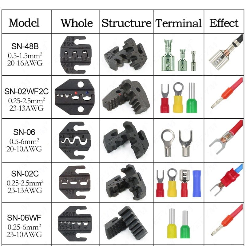 Crimping jaws SN-48B / 48BS / 02C / 2549 / 03H / 2546B / 2WF2C / 06WF / 16WF / 06, used for crimping connectors