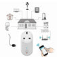 QIACHIP UK US EU Stecker WiFi Smart Home Steckdose App-Steuerung Hausgeräte Arbeiten mit Amazon Alexa Google Home Timer