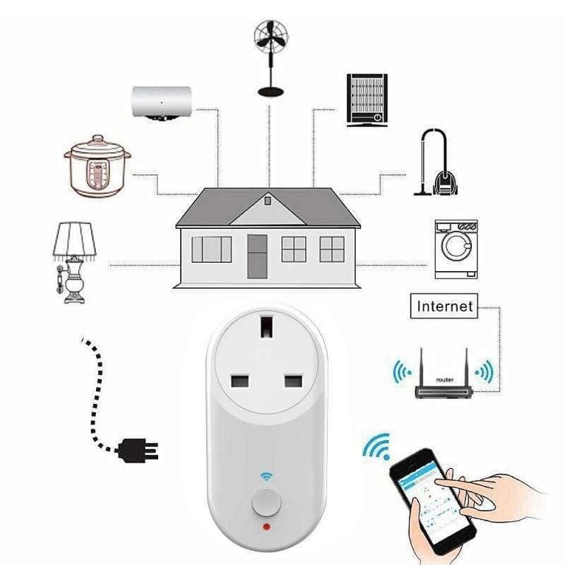 QIACHIP UK US EU Stecker WiFi Smart Home Steckdose App-Steuerung Hausgeräte Arbeiten mit Amazon Alexa Google Home Timer