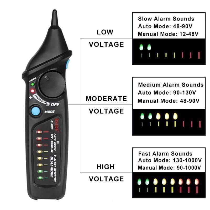 AIMOmeter MS6812 LAN network cable tester telephone cable tracker with AVD06 voltage detector