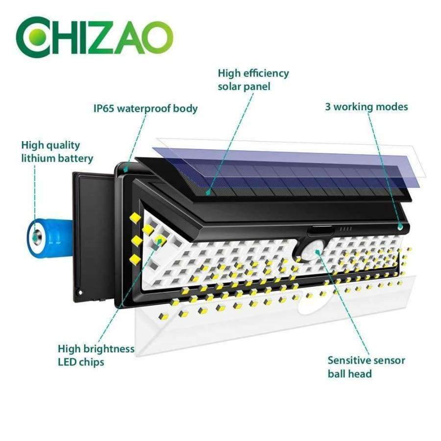 CHIZAO 90 LED Solar Sensor Bewegungsmelder Licht Schwarz/Weiß Wasserdicht Nachtlicht Außen Garten Notlampe 3 Modi PIR