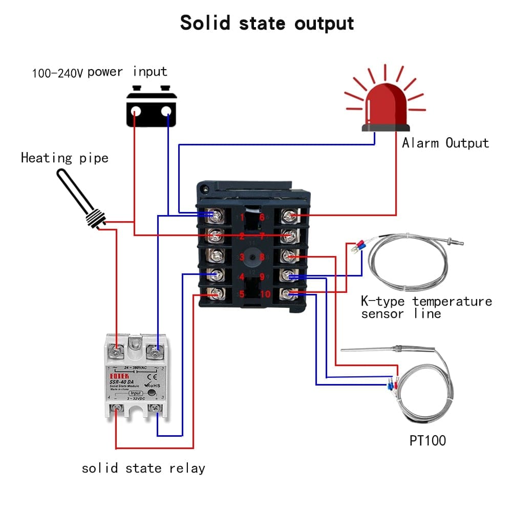 REX-C100 Digital PID Temperature Controller Thermostat SSR Output + Max. 40A SSR Relay + K Thermocouple Probe High Quality