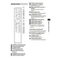 RMT-AH100U 149293011 Fernbedienung für Sony 2.1 Kanal Soundbar mit Bluetooth Aktivlautsprechersystem Komponenten-Subwoofer
