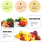 Salatwerkzeuge Schüssel Jumbo Salatspinner Küchenwerkzeuge Küchenaccessoires Trockner für Gemüse und Obst Mixer Gadgets