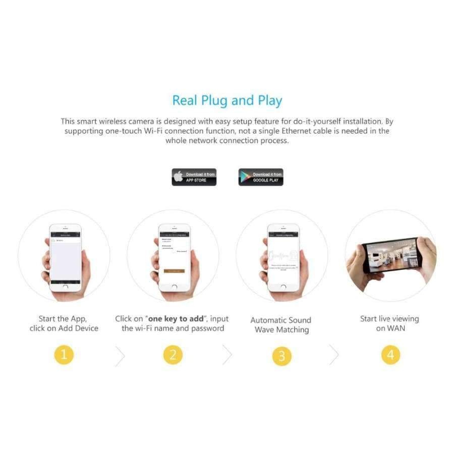 SANNCE Wifi IP Camera HD 720P Wireless 1MP Smart CCTV Security Camera P2P Network Baby Monitor Home Protection Mobile Remote Camera