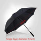 Golfschirm Herren stark winddicht halbautomatischer langer Schirm großer Herren und Damen Business Schirme Herren individuelles Logo