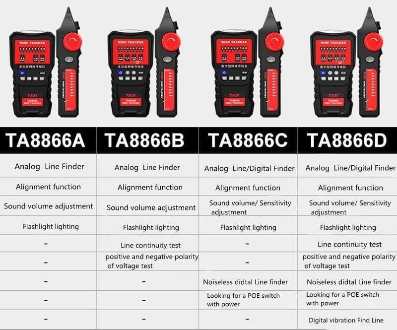 TA8866A RJ11 RJ45 8P 6P Telephone Cable Tracker Network Cable Tester Detector Line Finder