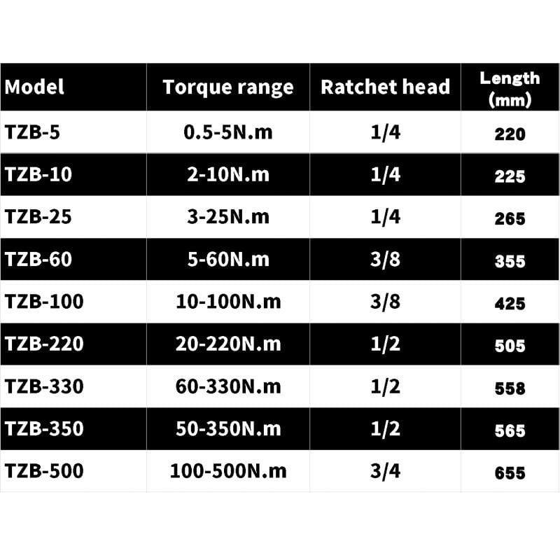 Torque Wrench 0.5-500N.m 1/4 3/8 1/2 Square Drive High Precision Vehicle Bicycle Repair Hand Tools Wrench Torque Wrench