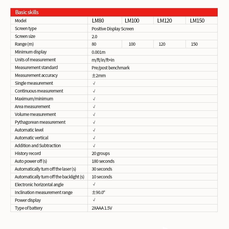 UNI-T Handheld Laser Distance Meter 40M 50M 60M 80M Laser Tape Construction Measuring Device Electronic Ruler