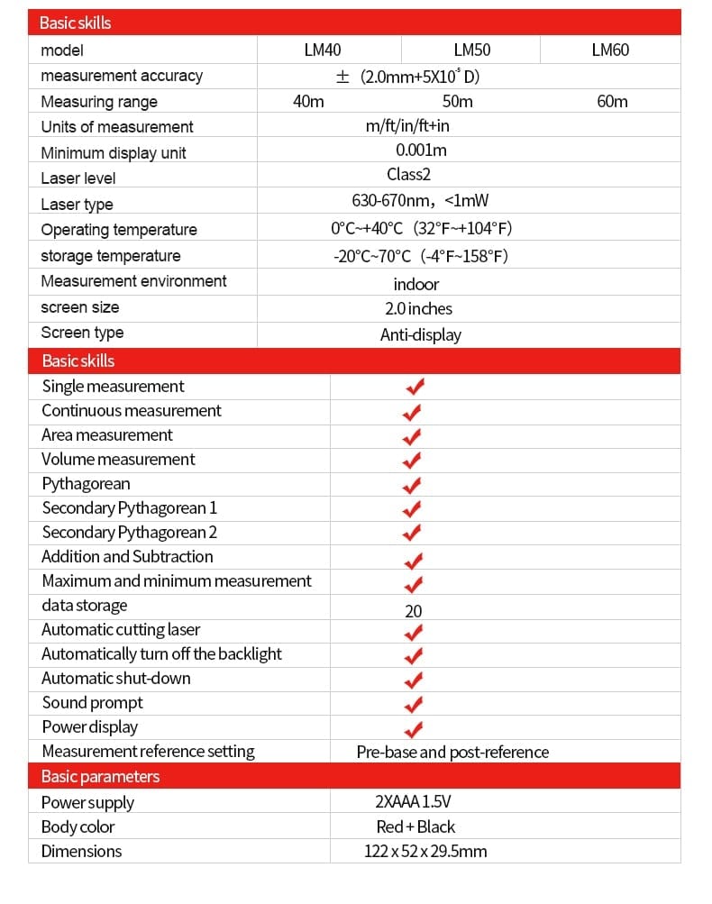 UNI-T Handheld Laser Distance Meter 40M 50M 60M 80M Laser Tape Construction Measuring Device Electronic Ruler