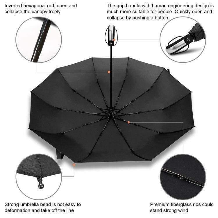 Wind quality durable umbrella rain women automatic 10 spokes luxury wide windproof golf business men for car umbrella