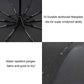 Wind quality durable umbrella rain women automatic 10 spokes luxury wide windproof golf business men for car umbrella