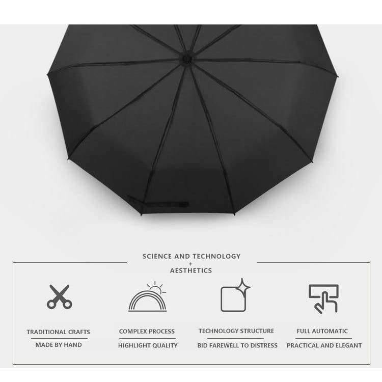 Wind quality durable umbrella rain women automatic 10 spokes luxury wide windproof golf business men for car umbrella