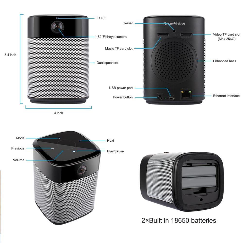 Frendorf | 1080P Wireless Bluetooth Sicherheits Mini IP Kamera Niedrigstrom Nachtsicht Infrarot Lautsprecher