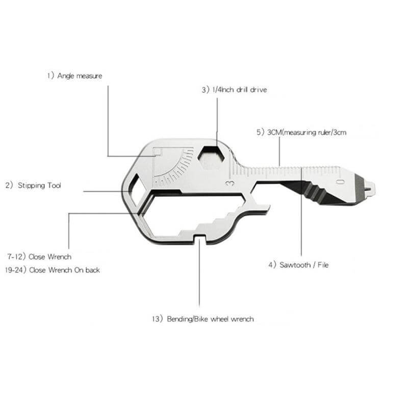 Frendorf | 24 in 1 EDC Schlüssel Werkzeug im Taschenformat