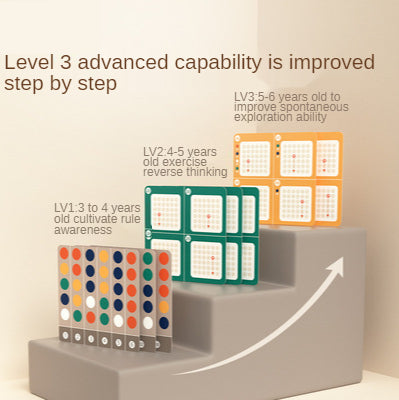 Frendorf | Bildungs Smart Ball Eliminierung Kinder Spiel