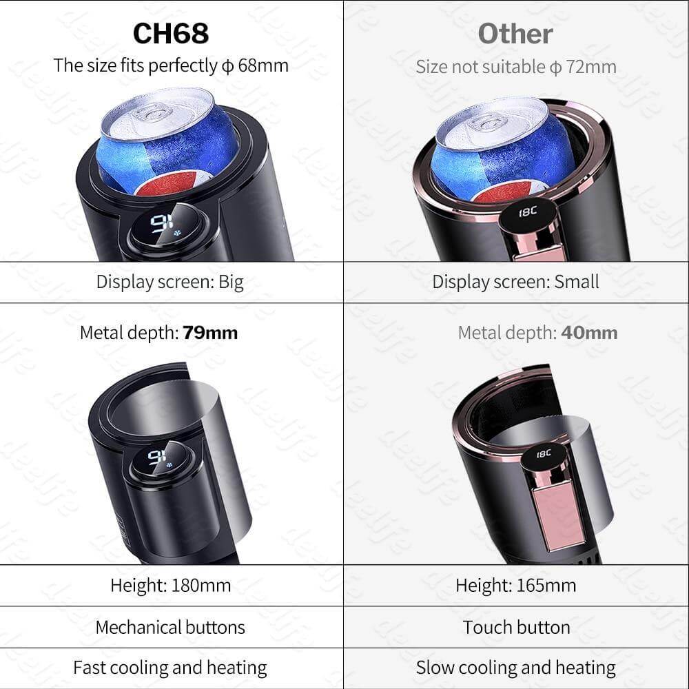 Frendorf | 2in1 Auto Heiz- und Kühlbecher