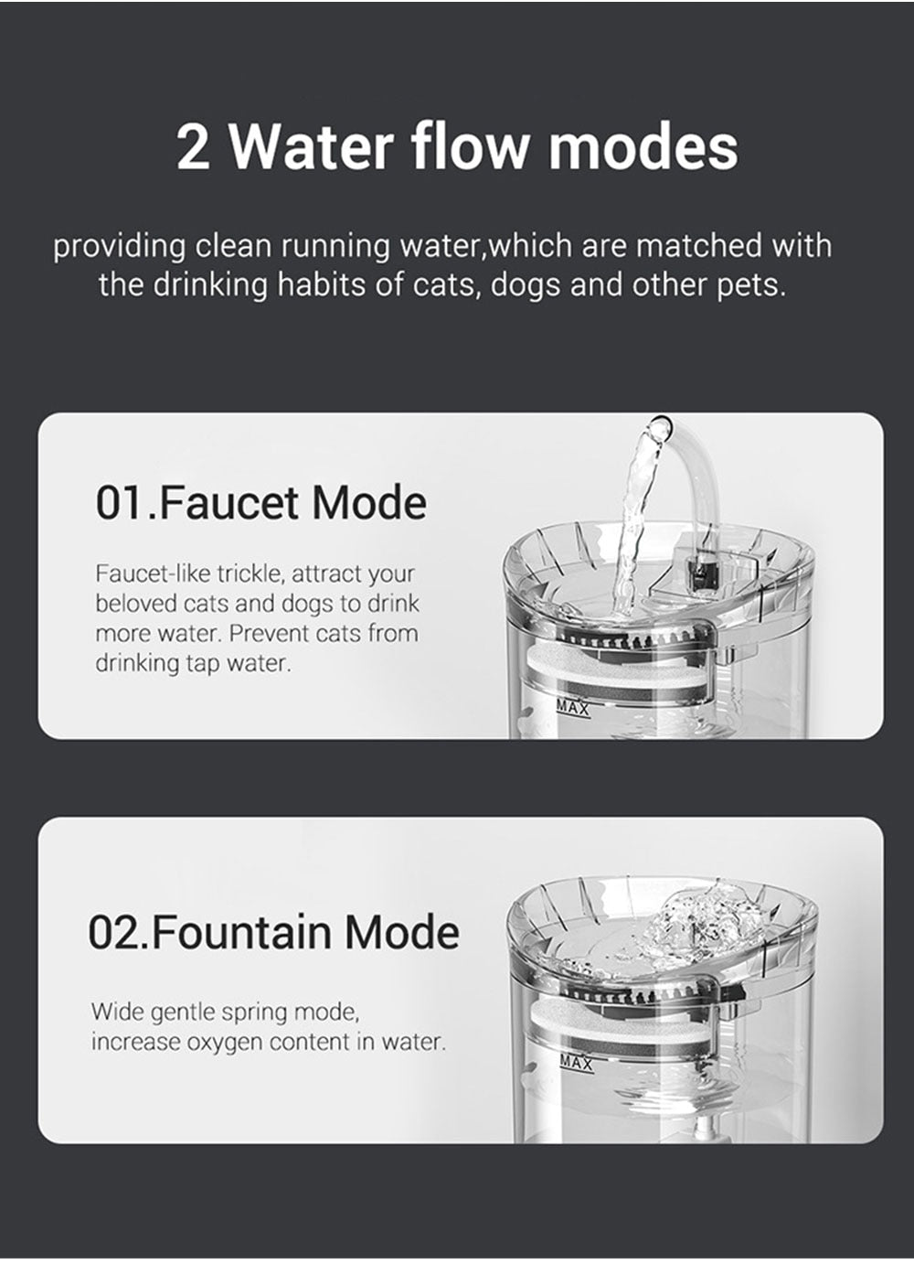 Frendorf | Automatischer Sensor Haustier Wasserbrunnen