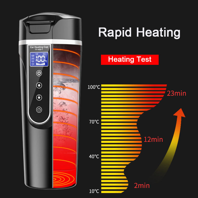 Frendorf | Smart Heating Digital Auto Thermos