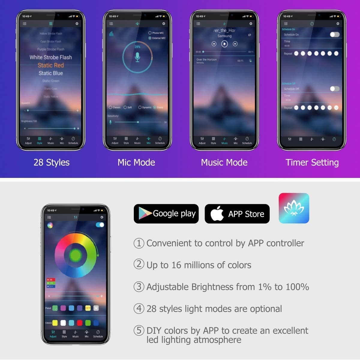 Frendorf | Auto Neon Innenbeleuchtung Lampe