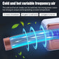 Frendorf | Tragbarer Elektrischer Ventilator Rotierender Trockner