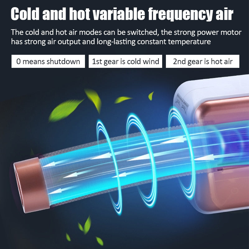 Frendorf | Tragbarer Elektrischer Ventilator Rotierender Trockner