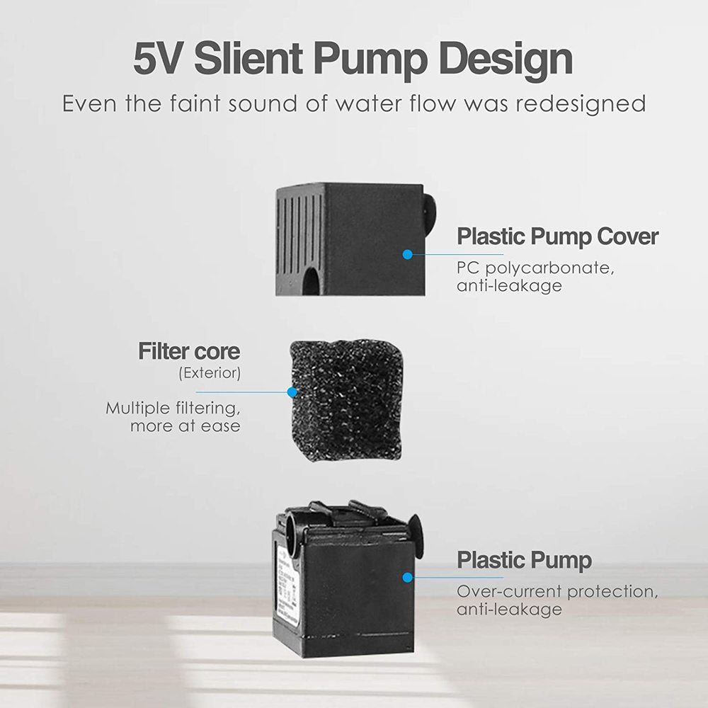 Frendorf | Automatische Keramische Intelligente Haustier-Wasserfontäne