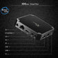 Frendorf | X96 Mini TV Box Android TV 7.1