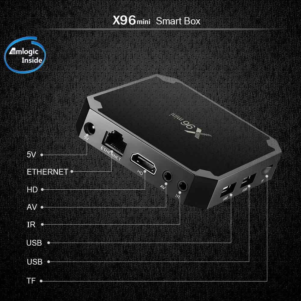 Frendorf | X96 Mini TV Box Android TV 7.1