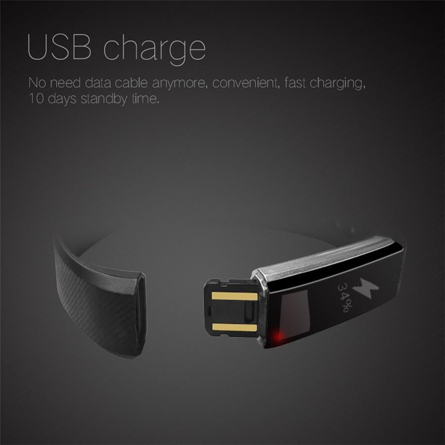 Frendorf | Blutdruck Smartwatch Mini