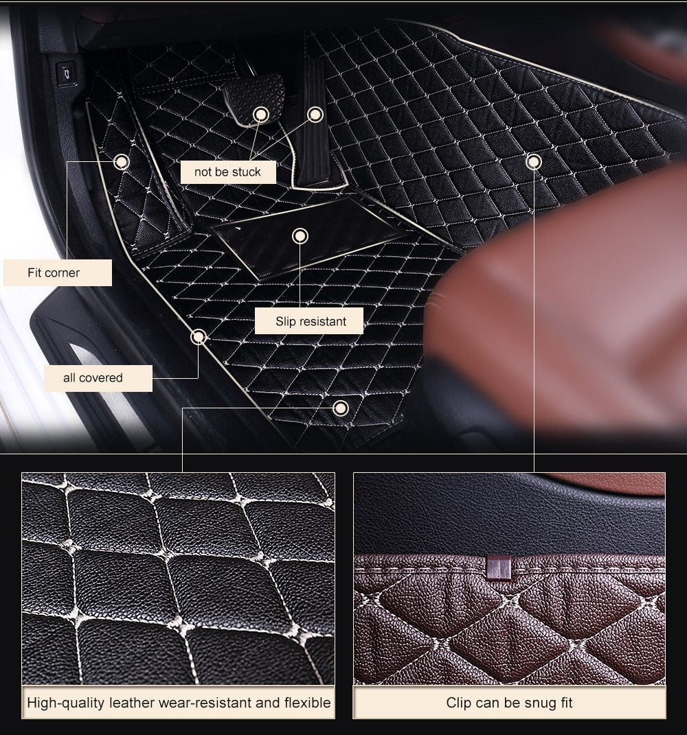 Frendorf | Benutzerdefinierte Passform Wärme- und Feuchtigkeitsbeständige Bodenmatte