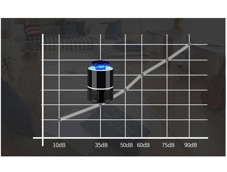 Frendorf | Bug Zapper Mückenvernichter Lampe