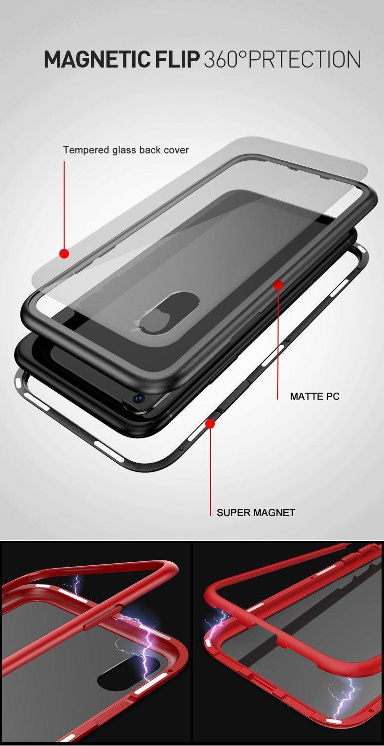 Frendorf | 2019 Neue magnetische Absorptions-Glasabdeckung für iPhone