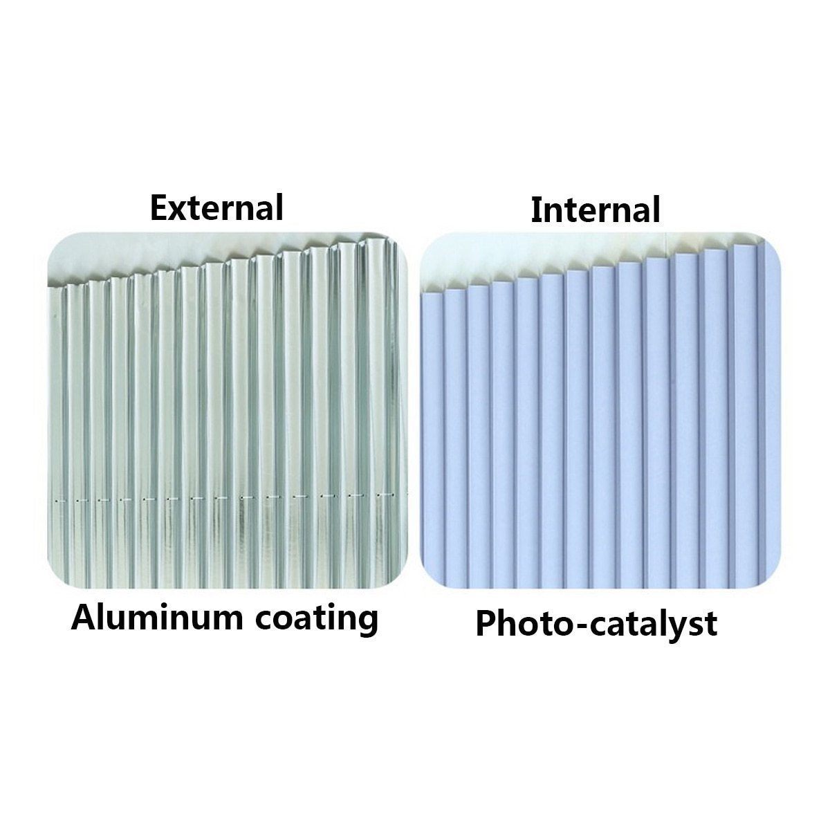Frendorf | Auto Windschutzscheibe einziehbare Sonnenschutzblende
