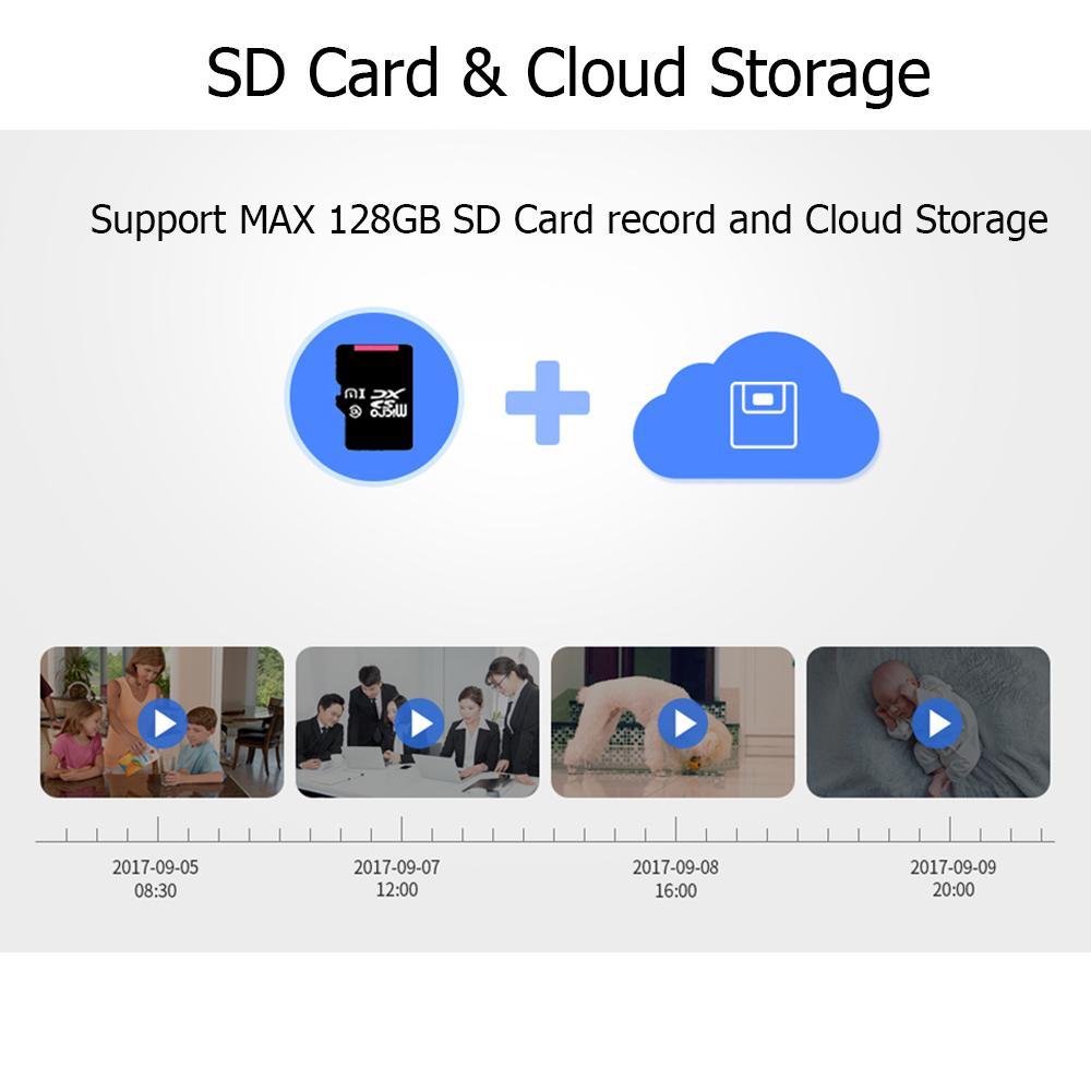Frendorf | 1080P HD Wireless IP Sicherheitskamera