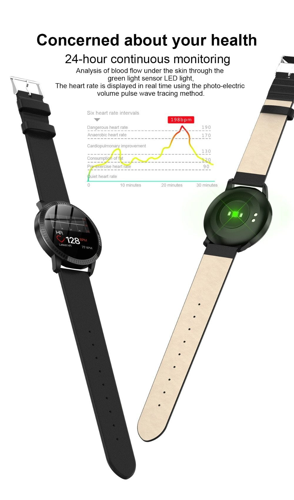 Frauen Smartwatch mit Bluetooth – Kompatibel mit Android & iOS, Wasserdicht & Leicht